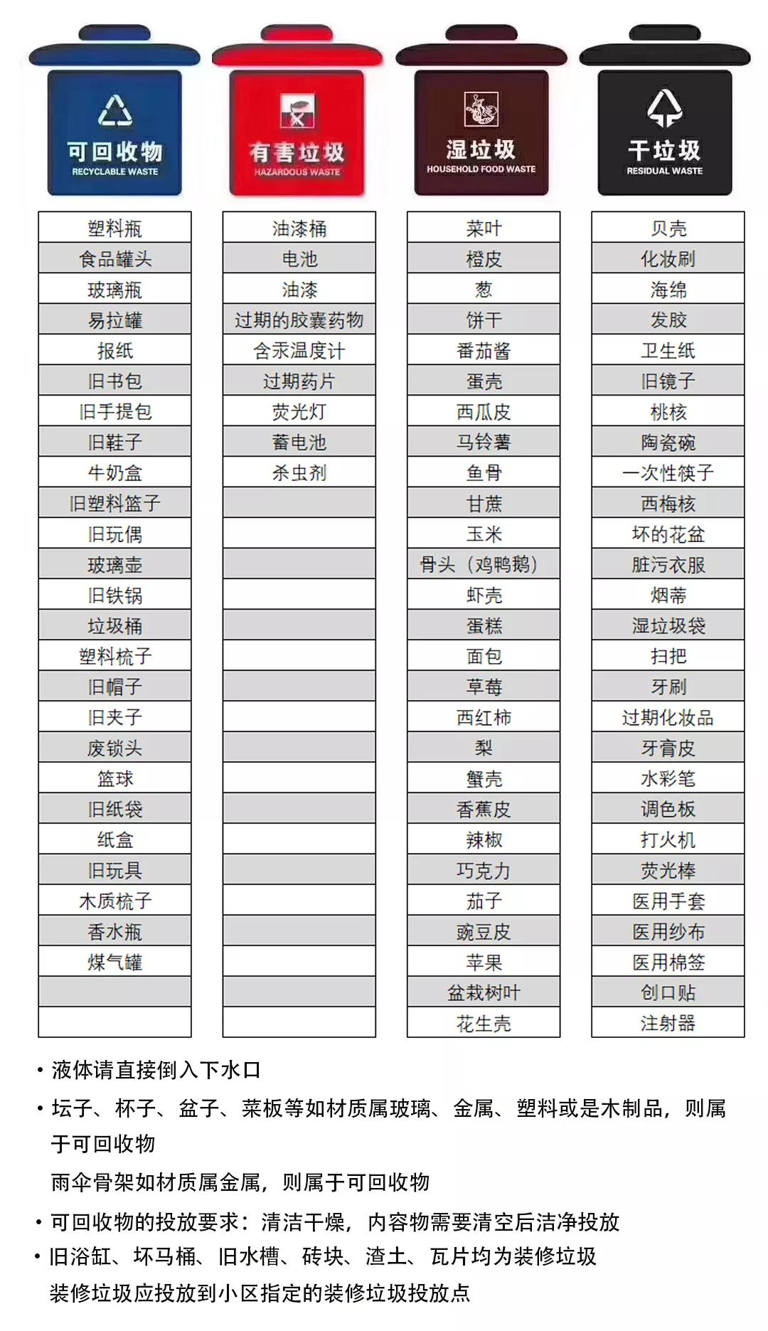 鸿本机械垃圾分类