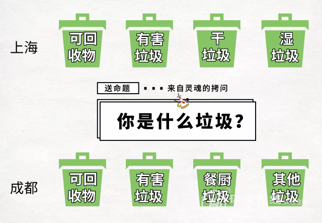 家用餐厨垃圾处理器