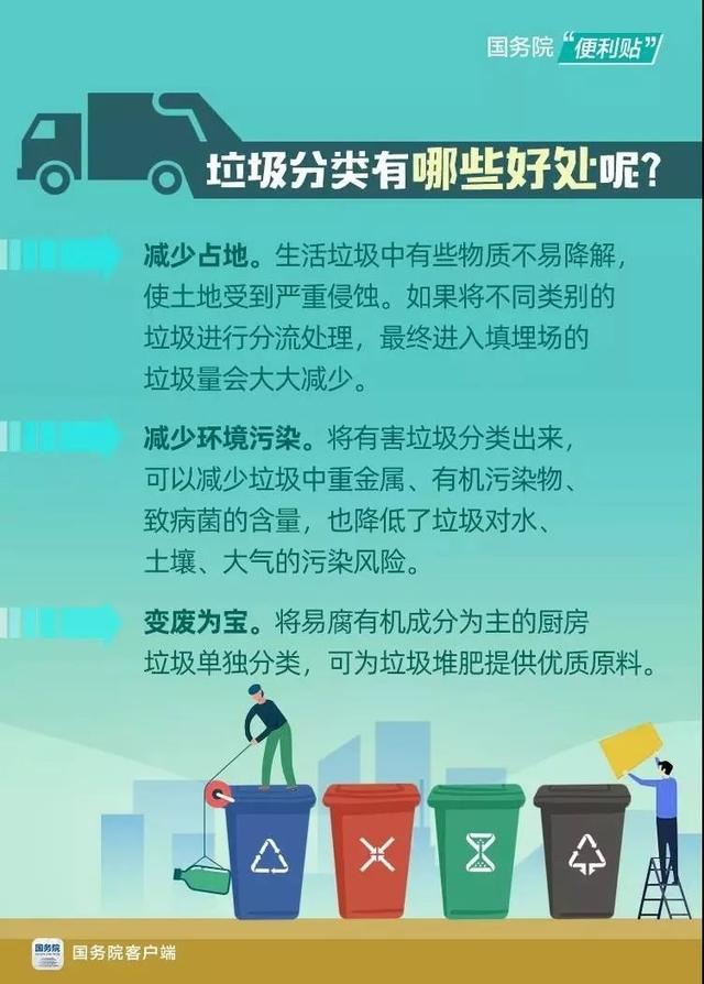 垃圾分类