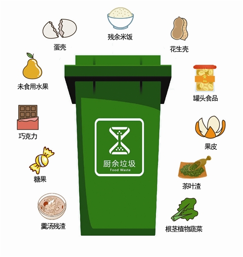 餐厨垃圾处理机
