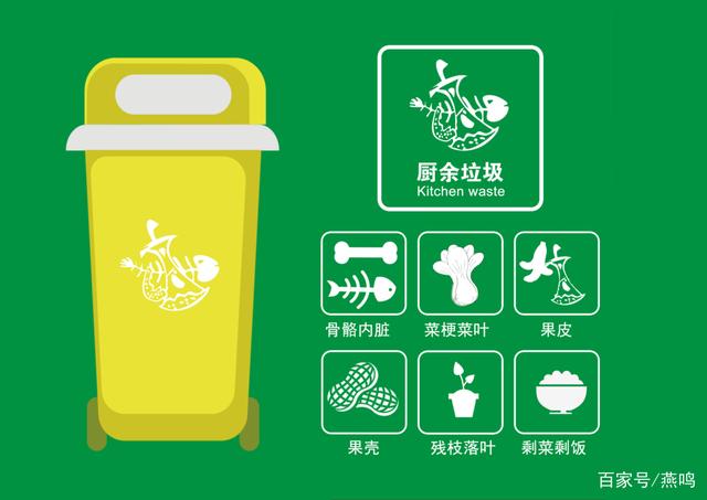 厨余垃圾 厨余垃圾