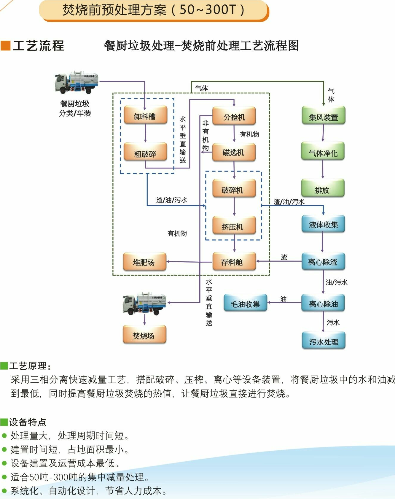 苏州鸿本